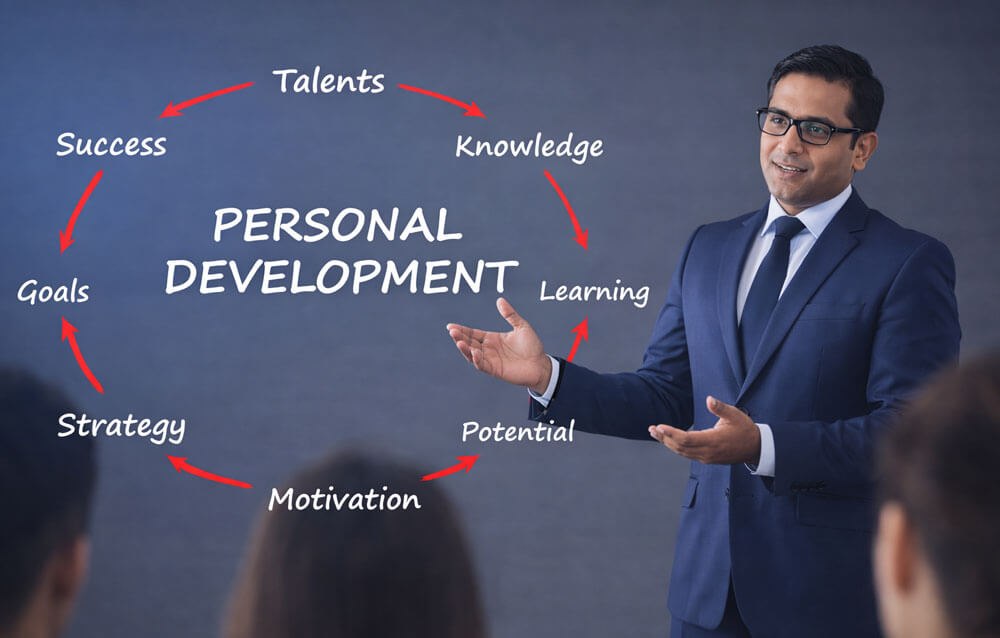 Personality Development Coach in Mumbai